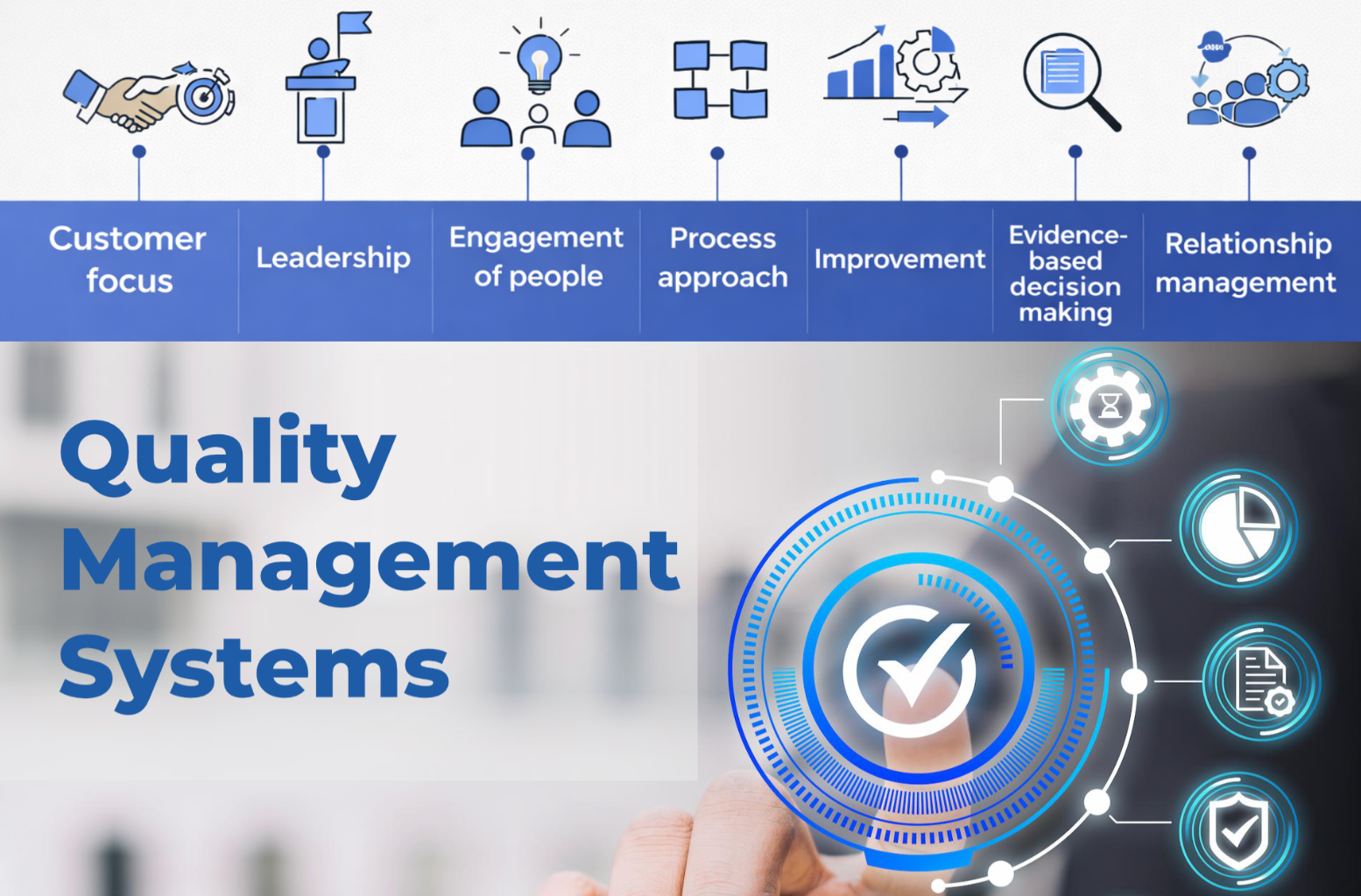 Quality management consultancy services